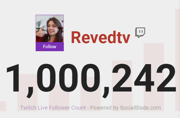 RevedTV's tweet photo. damn we did it, danke 🤍🤍🤍 https://t.co/1zaH44jbJL