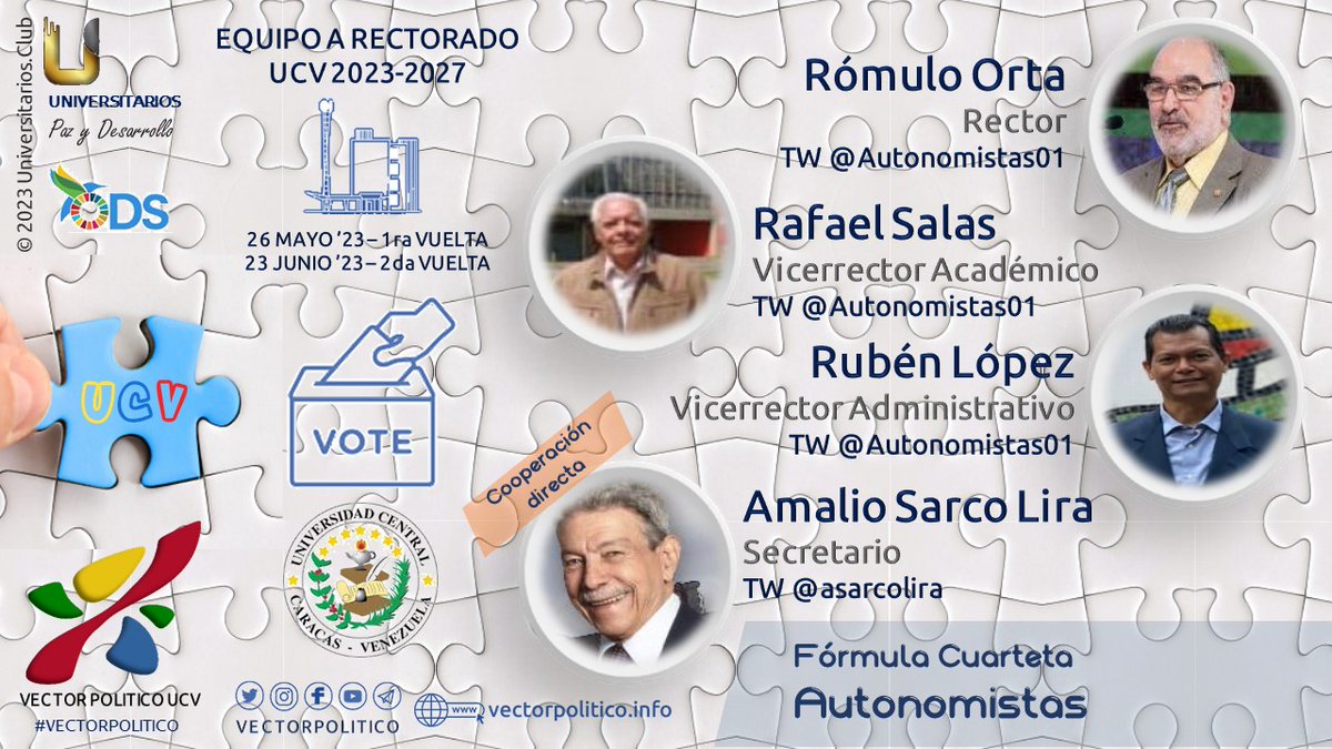 vectorpolitico's tweet photo. Cuarteta Rectoral Autonomistas #UCV 2023-2027
Rómulo Orta @Autonomistas01
Rafael Salas @Autonomistas01
Rubén López @Autonomistas01
Amalio Sarco Lira @asarcolira
#ELECCIONESUCV2023 #VECTORPOLITICO
#UCAB #UDO #ULA #LUZ #UC
Site: https://t.co/cQG6Sv42x6 https://t.co/BppmTXCviR