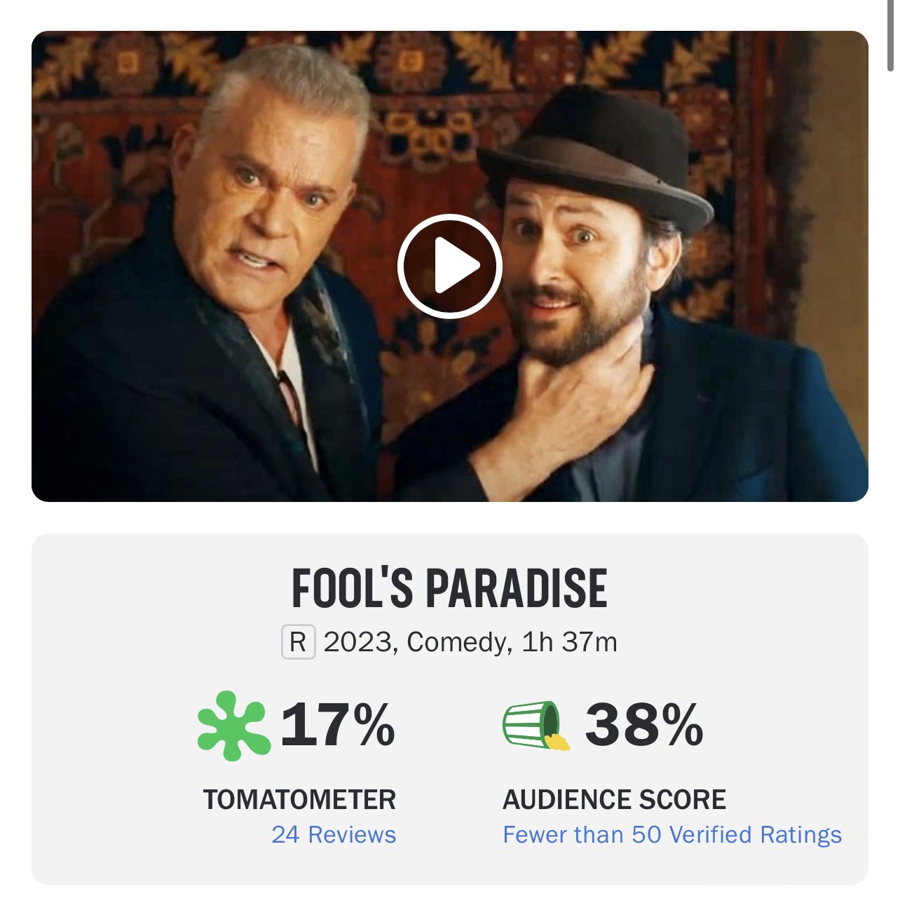 Fool's Paradise - Rotten Tomatoes