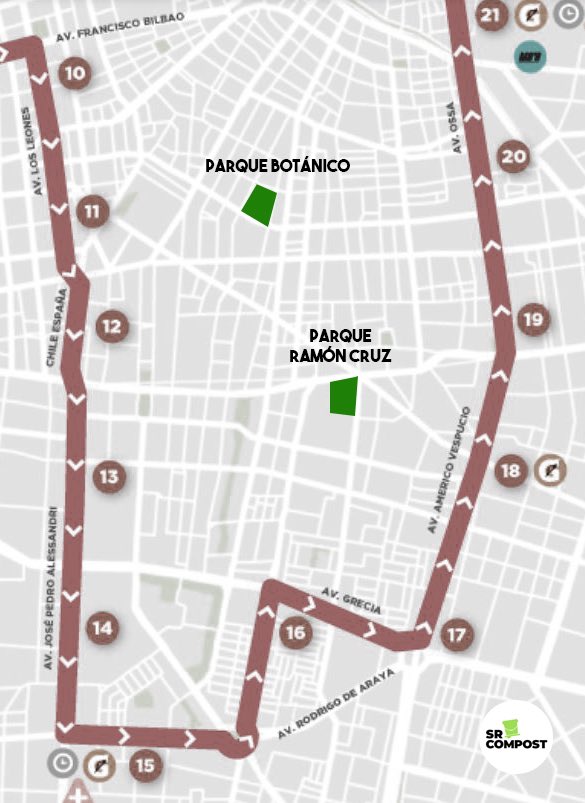 Sr Compost tweet media