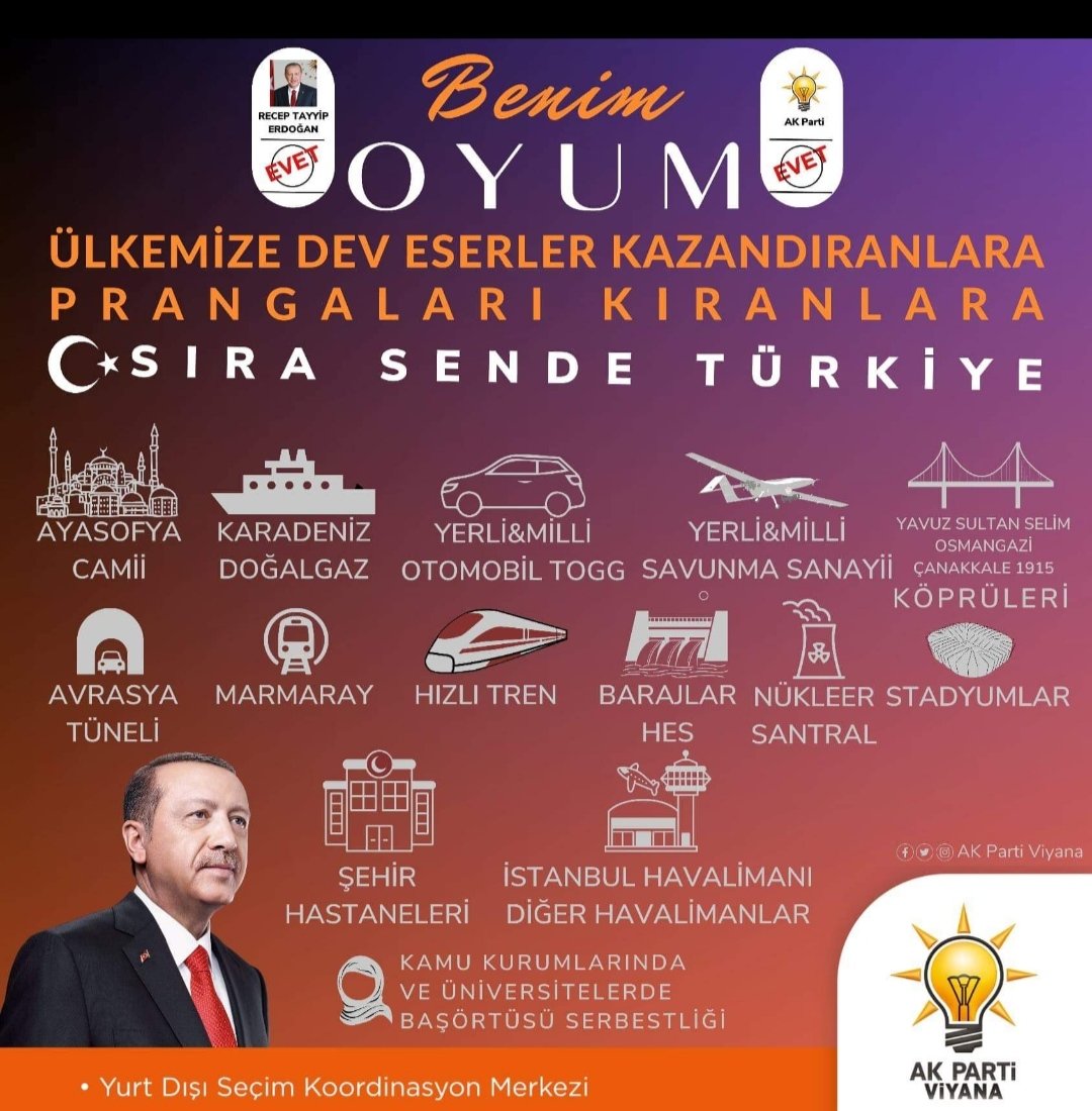 lebis6068's tweet photo. Benim Boş Sözlere karnım tok,
Sözünün Eri olana Güvenim Çok.
O Nedenle Oyum Recep Tayyip ERDOĞAN 'a👍🇹🇷🇹🇷🇹🇷❤

Safımız Belli Olsun,Balkon,istifa,#KAZANIYORUZ ,Nagehan,Erdoğan'dan,Özdağ,Roma,Yarın,Dedem,Ayasofya Camii'nde,Osman Gökçek,Gülşen,Demet Akalın,Ali Şan, Mesut Özil https://t.co/6D56GwiM4r