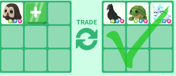 WFL???
#adoptmetrades #AMTrading #adoptmetrading