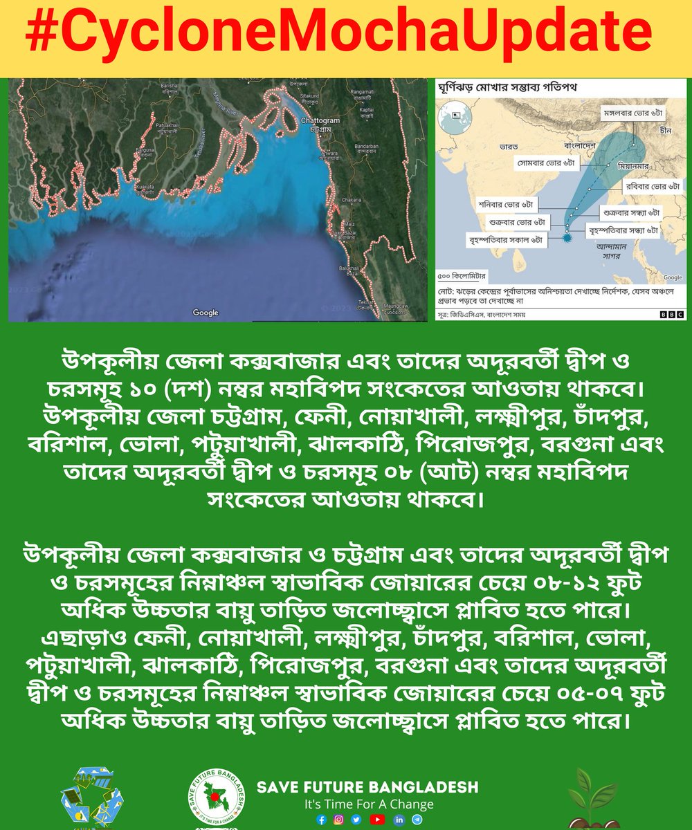 SaveFutureBd's tweet image. #CycloneMochaUpdate 
#CycloneMocha #BangladeshAlreadySuffering