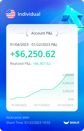 Hi everyone, Make big profits with us 

https://t.co/Qaj4etIbaw

 $SPY $TSLA $NVDA $ROKU $EBAY $AMD $BB $DAL $DOW $AAPL $ESE $CRON $DGLY $amzn https://t.co/b5YwQjaAGW