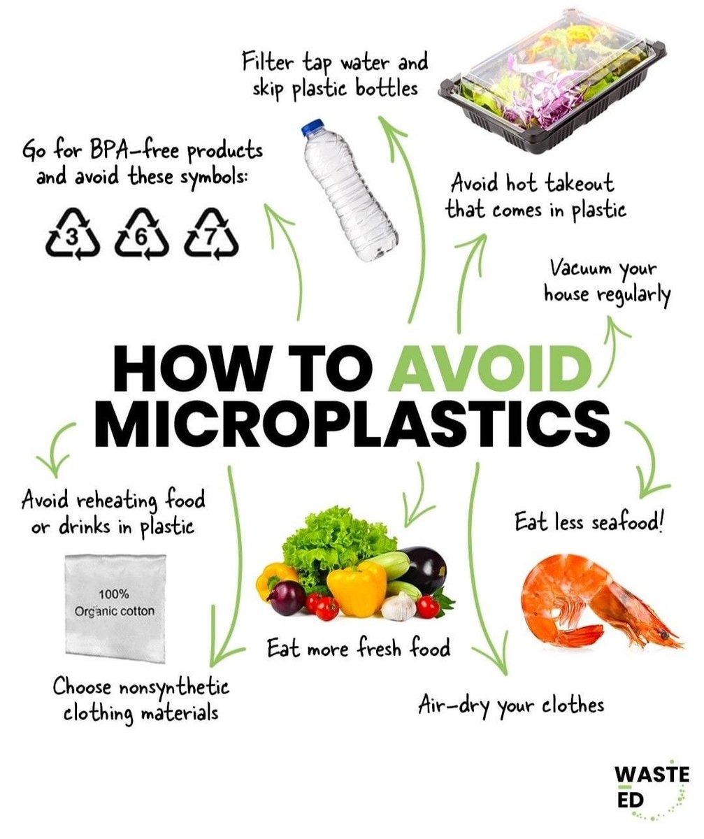 ecofriendlyfact's tweet photo. How to avoid microplastics

#easyecotips #recycled #tips #ecofriendly #ecotips #greentips #zerowaste #zerowasteliving #zerowastelifestyle #zerowastelife #climatechange #globalwarming #reuse #reducereuserecycle https://t.co/drvaKubGGy