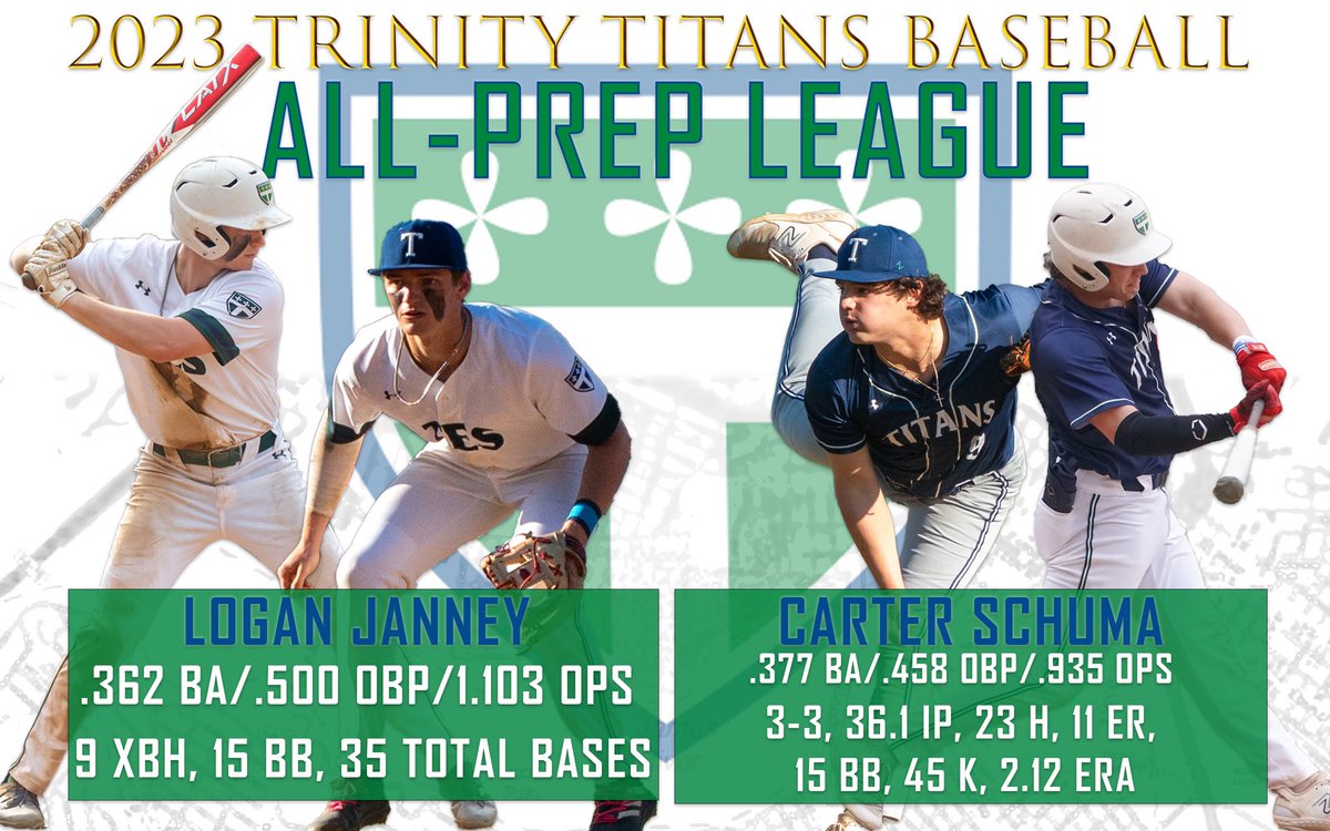 Trinity Titans Baseball tweet media