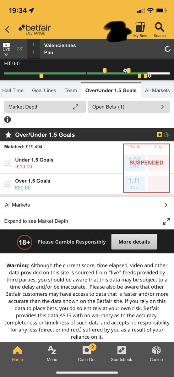 CorrectScoreBet's tweet image. Goals in France