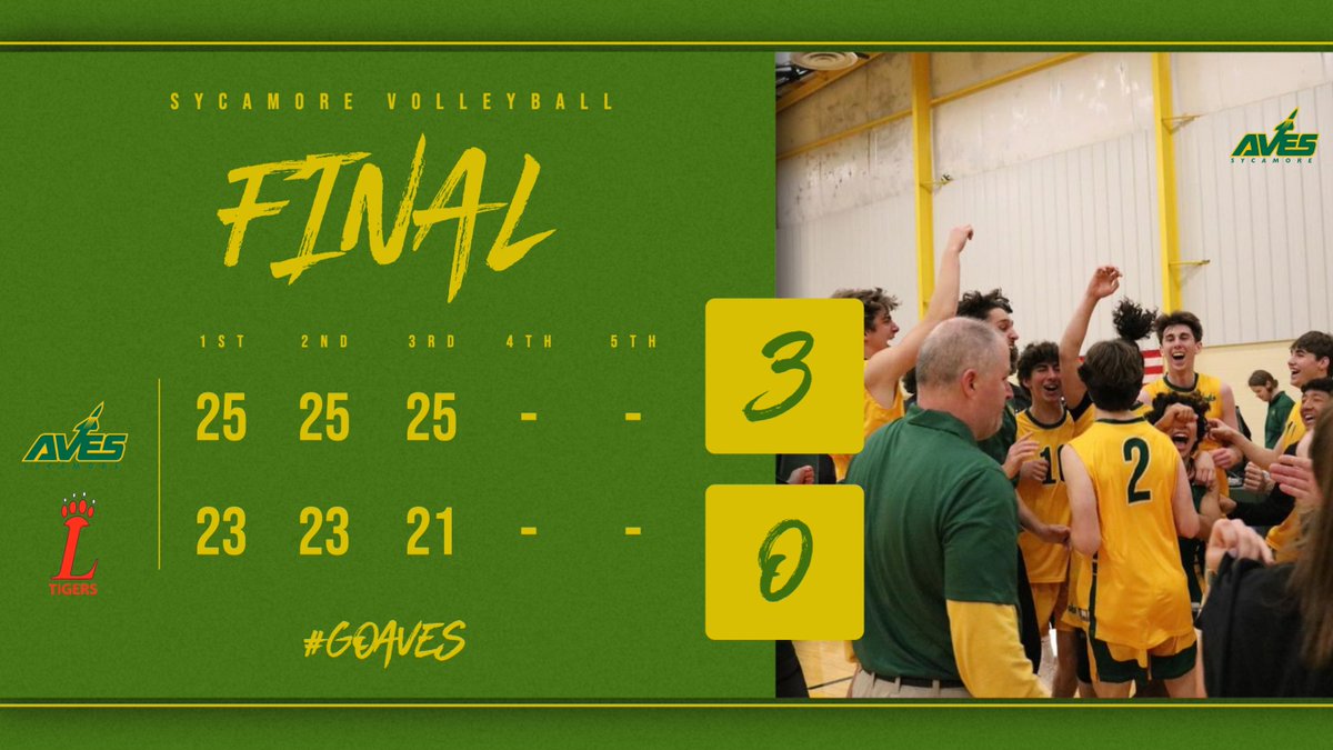 Sycamore Men's Volleyball tweet media
