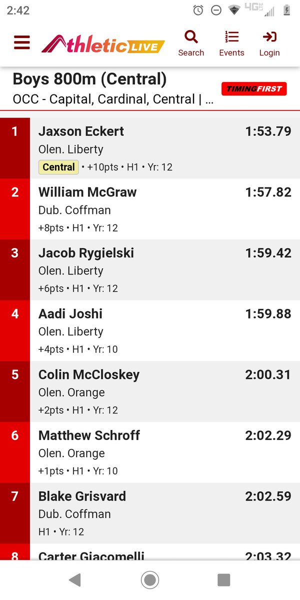 The 800m crew did some work today finishing 1st 🥇 3rd 🥉4th in the OCC Central Championship. Jacob Rygielski & @aadibjoshi join the Sub 2 Club & @EckertJaxson sets a new OCC Central meet record. #connect #compete @LHSAthleticDept @BradWiemels