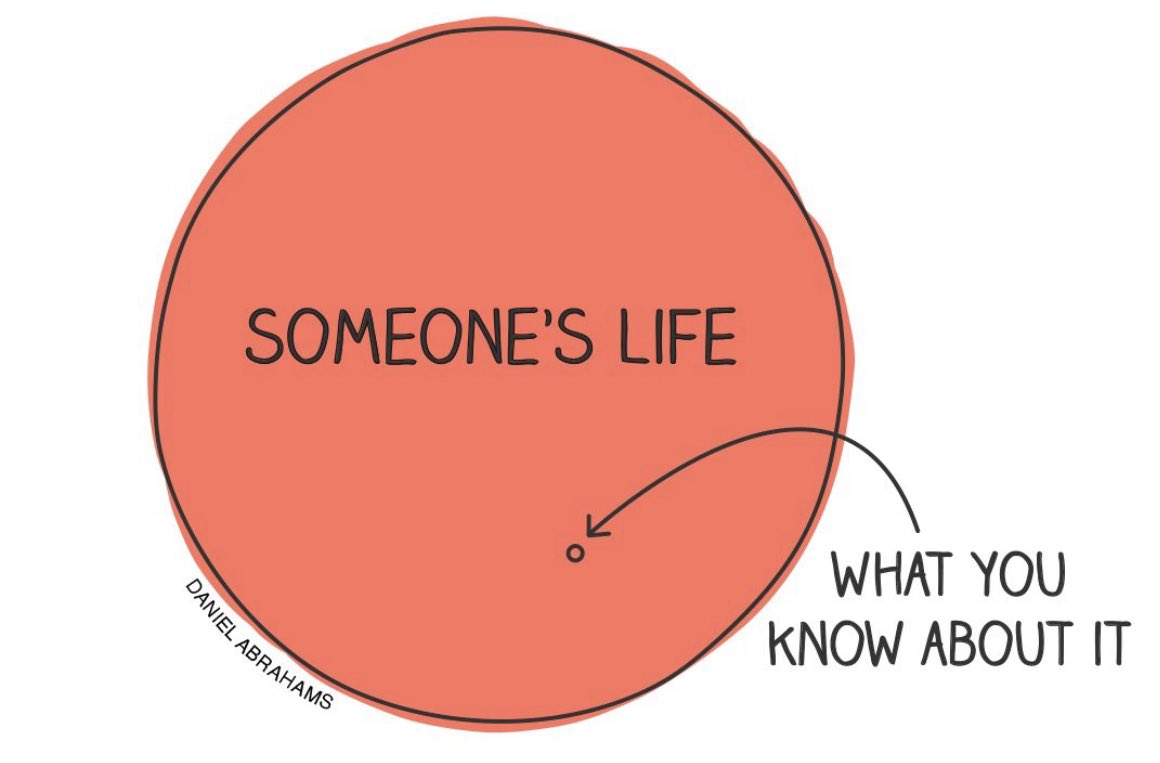 Sarah_Sinovic's tweet photo. A friendly reminder: be kind. https://t.co/Sl5v4aawzo