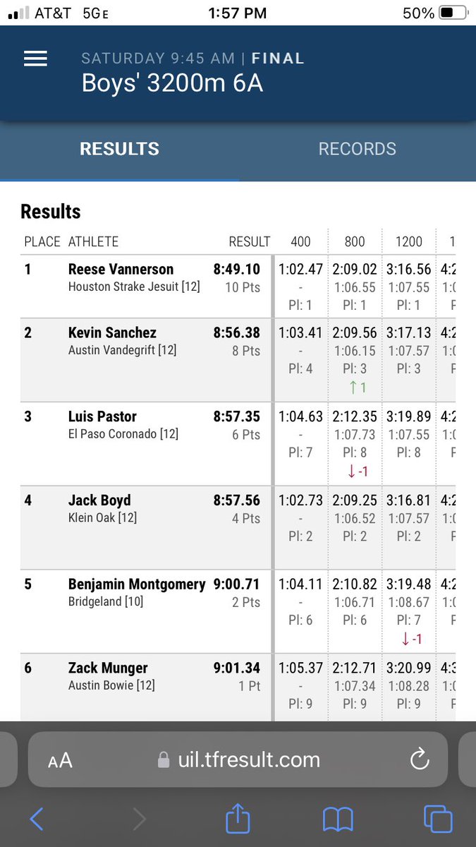 sj_track's tweet photo. Reese Vannerson is your state champion in the 3200m and sets a new SCHOOL and STATE record!! #elevate https://t.co/4OxIzH7hl5