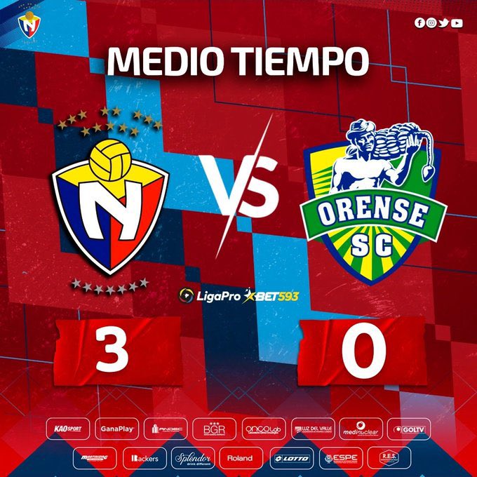 Vocero_Bitri's tweet photo. 🔴🔴TERMINA LA PRIMERA PARTE

👨🏻‍💻Con doblete de #BPalacios y un GOLAZOOO de #RCarrillo, #ElNacional se impone en la primera parte 3x0 frente a un #Orense que NO puede deducir el juego que impone #EverHugoAlmeida…
.
.
.
✍️#VoceroBitri        📸#ElNacional https://t.co/jOpBIVPCqJ