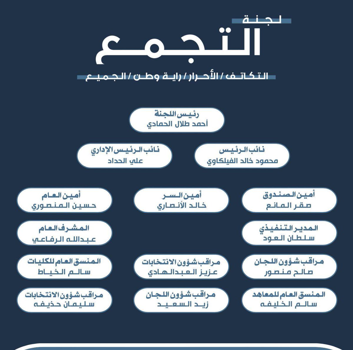 أ / علي الحداد tweet media