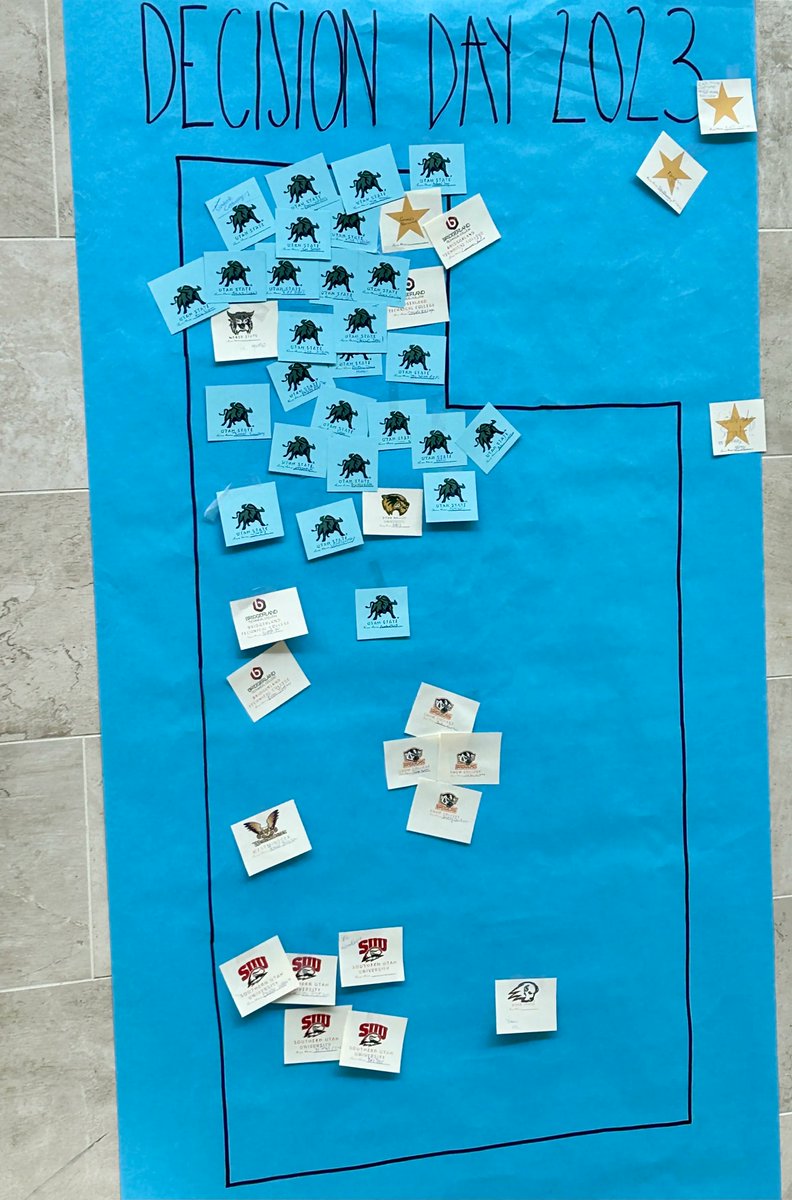 Oh the places you'll go- It was an exciting day as 113 Seniors participated in Senior Signing Day at Logan High School and made plans for their future after high school #reachhigher #collegesigningday #GEARUPWorks