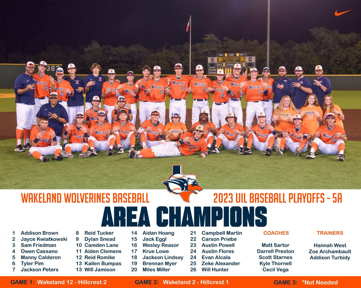Friscoisdsports's tweet photo. Congratulations to the @ReedyLions, @WakelandHS and @LHSRedhawks baseball teams on advancing to the 5A Region 2 quarterfinals. Liberty will play Reedy in the next round and Wakeland will play Mesquite Poteet. Also, congrats to @LSHSRangers on a great season. Go @friscoisd! https://t.co/1SicODYlXs