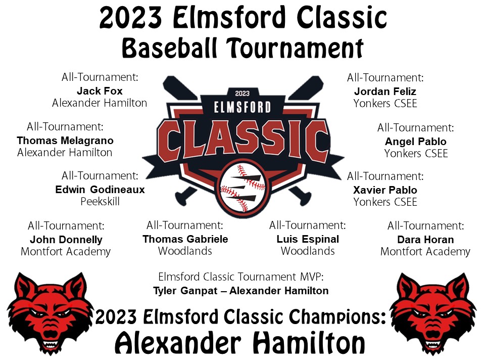 Hamilton Athletics (@redraiderad) on Twitter photo Thank you to <a href="/woodlandsAth/">Woodlands Athletics</a> <a href="/MontfortSports/">Montfort Academy Athletics</a> & <a href="/CSEEAthletics/">CSEE Owls Athletics</a> for being part of our FIRST EVER #ElmsfordClassic Baseball Tournament this week <a href="/hamiltonhs/">AlexanderHamiltonHS</a> The championship game was a fun one! Congrats to all the All-Tournament selections! Good luck the rest of the season! #AHHS Thank you to <a href="/woodlandsAth/">Woodlands Athletics</a> <a href="/MontfortSports/">Montfort Academy Athletics</a> & <a href="/CSEEAthletics/">CSEE Owls Athletics</a> for being part of our FIRST EVER #ElmsfordClassic Baseball Tournament this week <a href="/hamiltonhs/">AlexanderHamiltonHS</a> The championship game was a fun one! Congrats to all the All-Tournament selections! Good luck the rest of the season! #AHHS