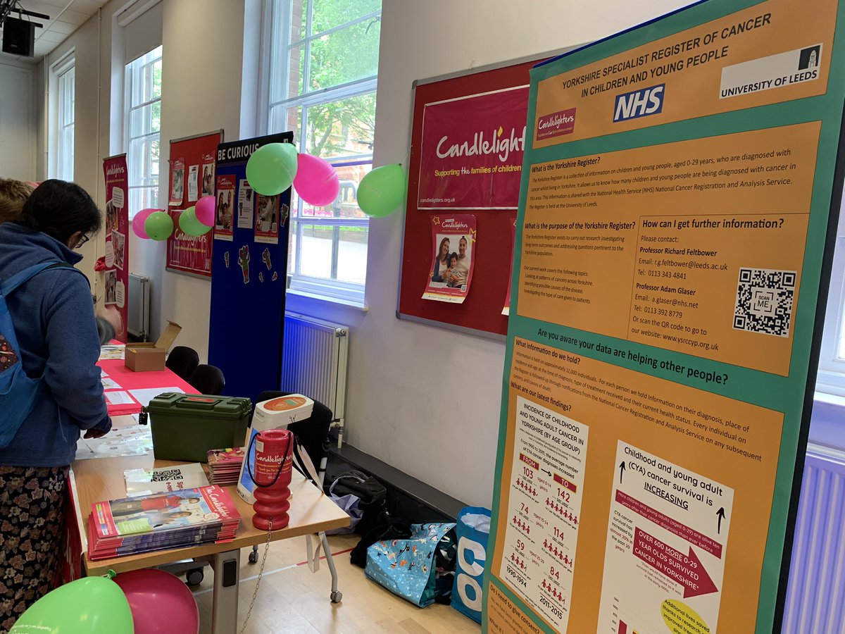 Nicola Hughes (@nfhughes1) on Twitter photo Brilliant day at Be Curious. Promoting our research and the Candlelighters charity. Great to see so many enthusiastic young people. <a href="/CandlelightersT/">Candlelighters Trust</a> <a href="/CromieKirsten/">Kirsten Cromie</a> @BeCuriousLeeds Brilliant day at Be Curious. Promoting our research and the Candlelighters charity. Great to see so many enthusiastic young people. <a href="/CandlelightersT/">Candlelighters Trust</a> <a href="/CromieKirsten/">Kirsten Cromie</a> @BeCuriousLeeds