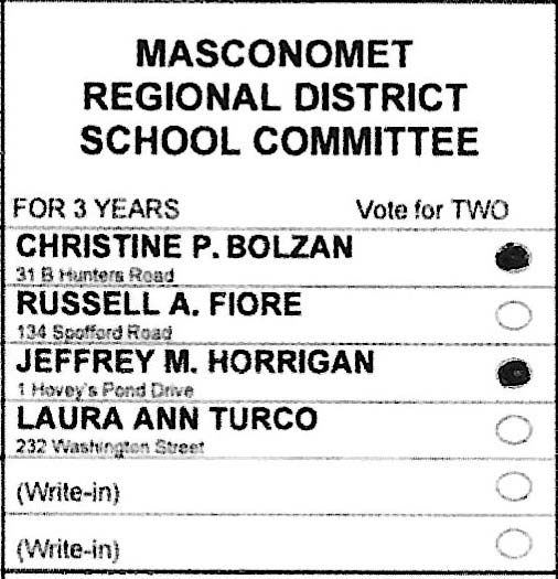 Boxford Dems tweet media