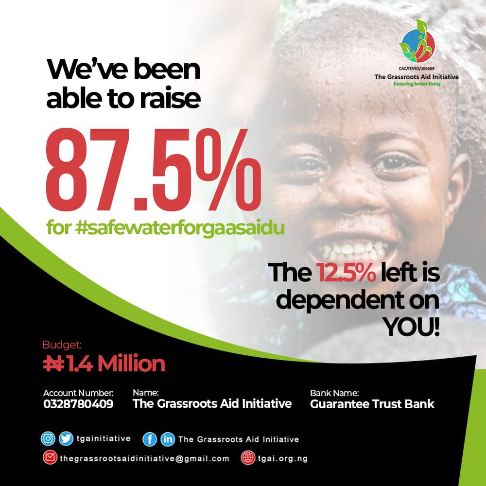 GAA SAIDU WATER PROJECT: HELP US REACH 100%!

Exciting news, everyone! We're almost there! Thanks to your generous contributions, we've raised 87.5% of the funds needed for our water project.

#WaterNGO #SafeWater