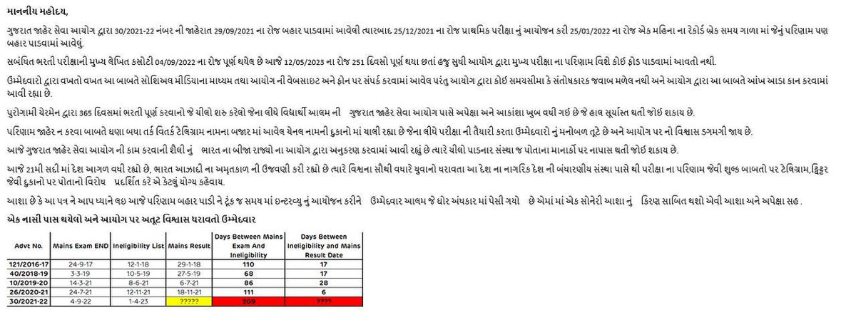 Samir Parmar tweet media