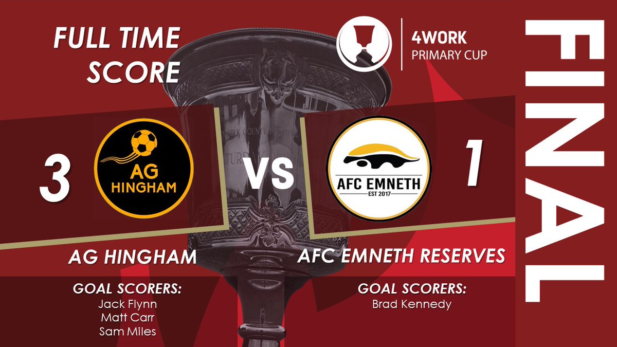 Full time.

@AGHinghamFC are the 2022-23 <a href="/4Work15/">4 Work</a> #PrimaryCup Winners! 🙌

#NorfolkFootball ⚽️🏆