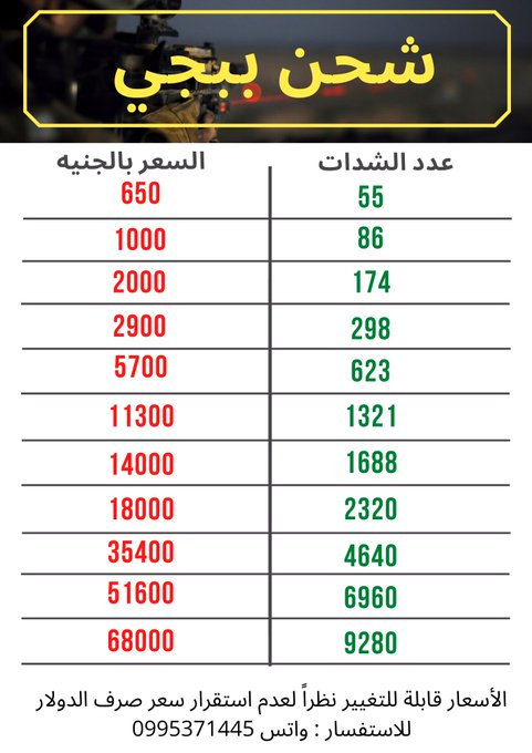 أسعار شحن شدات ببجي سوداني || للاستفسار : واتس 0995371445

 طرق الدفع : | كاش || بنكك | || الأسعار قابلة للتغيير نظراً لعدم استقرار سعر صرف الدولار ||

#ببجي_سوداني #فري_فاير #سوداني #سودانيه #السودان #سودان #الخرطوم #ببجي #شحن_ببجي #PubgSudan #Sudan #sudanese