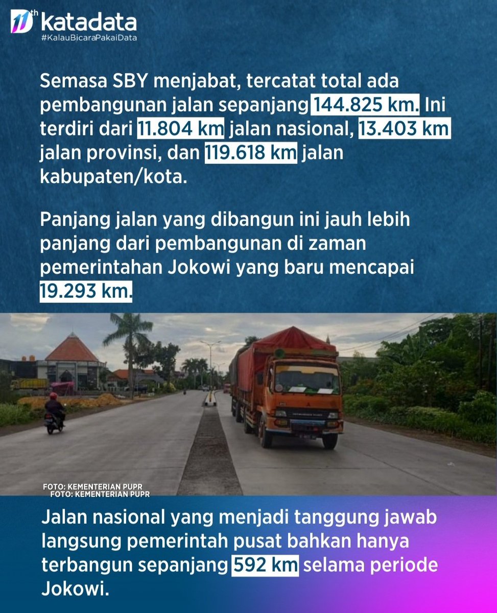 Hasbil_Lbs's tweet photo. Era Pak SBY memang lebih unggul dari era Pak Jokowi. Silahkan di forward teman2. Biar Data dan fakta ini yang bicara. Gak perlu lagi kita capek2 berdebat terkait ini. Udah clear. 

Itulah kenapa demokrat mengusung perubahan dan perbaikan untuk Indonesia kedepannya. https://t.co/YrrDxnxZM4