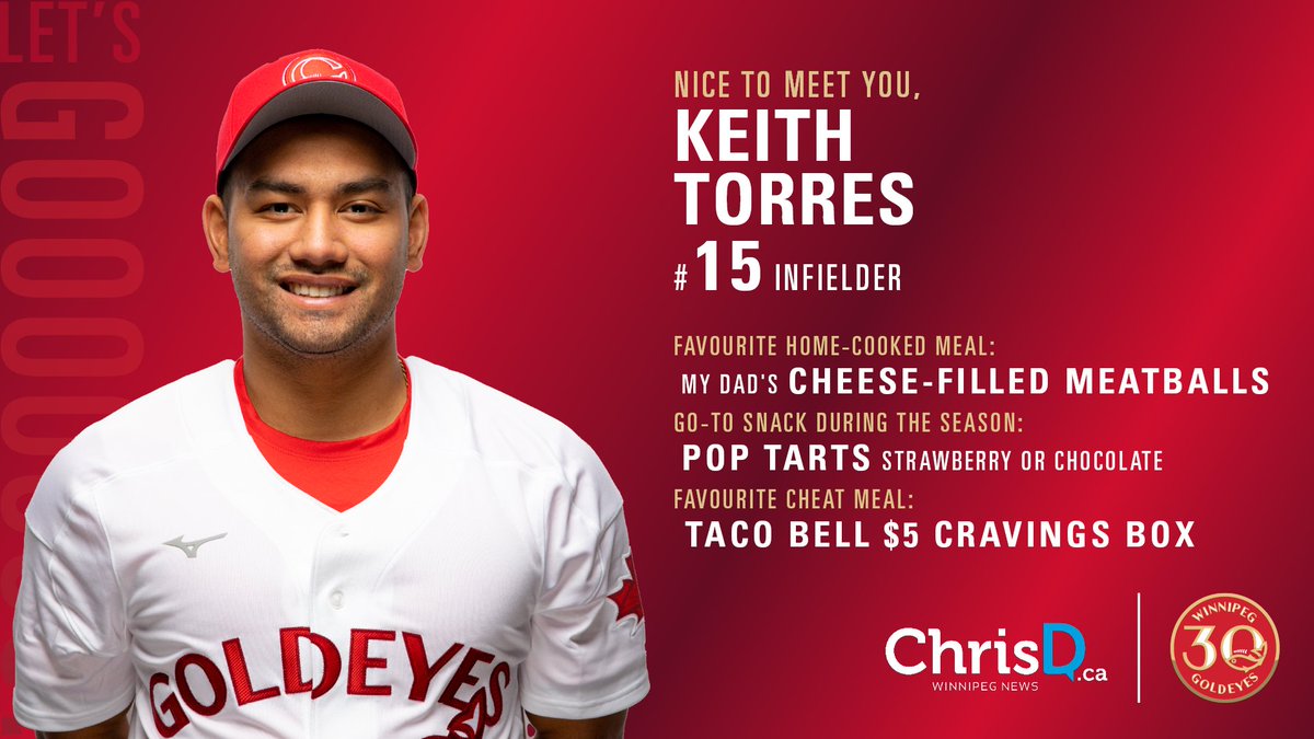 ChrisDca's tweet photo. Baseball season is here! ⚾️ Through our partnership with the @Wpg_Goldeyes, we're introducing you to several players on the 2023 roster. This time, we're going full-blown foodie. 🍔 🌮 🥗 Here's what the team loves to eat while not on the diamond. #LetsGoGoldeyes https://t.co/sqDnc4JYON
