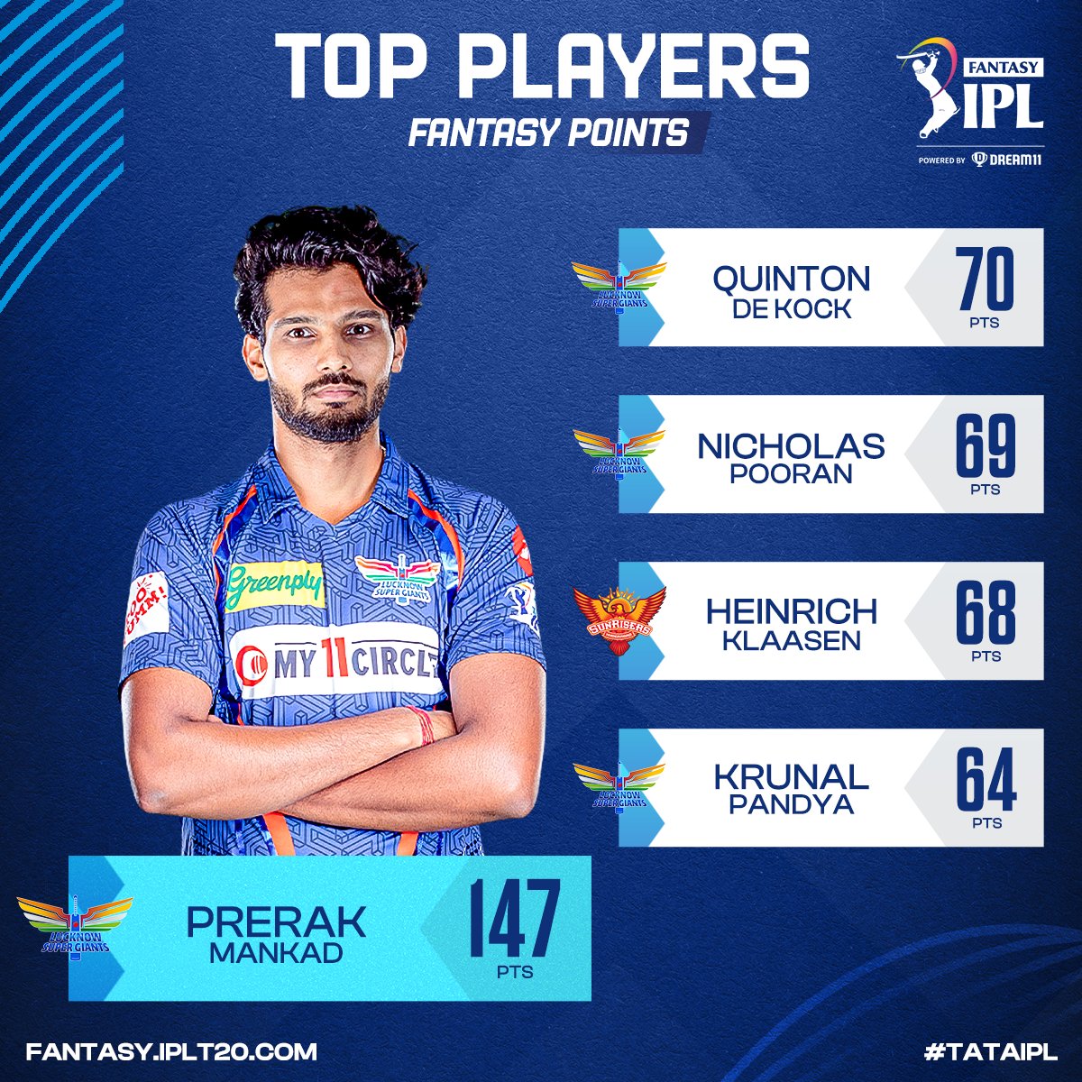 IPL Fantasy League tweet media
