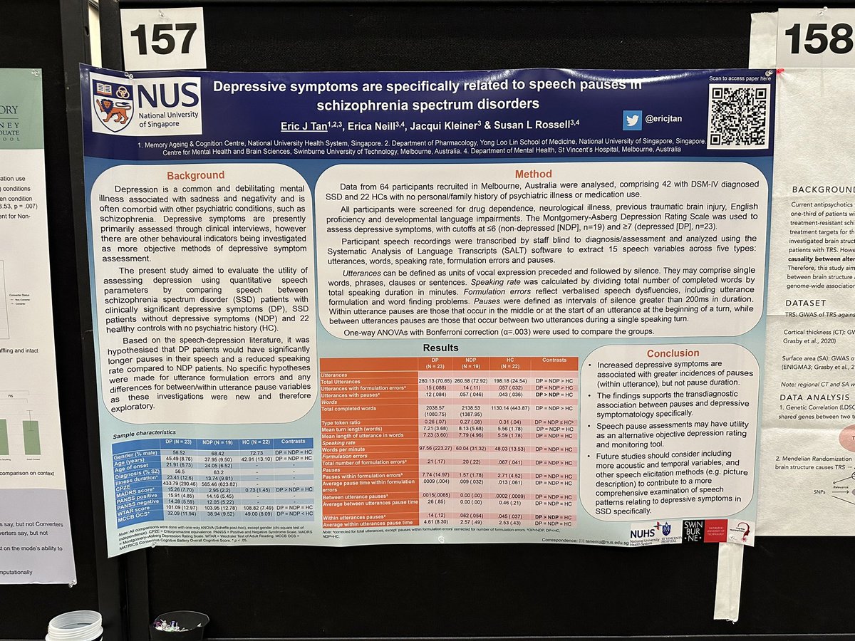 #SIRS2023 🇨🇦 Day 3: pop by my poster at lunchtime today to learn more about which quantitative speech features are associated with depression in SZ. Or access the paper here doi.org/10.1016/j.psyc…