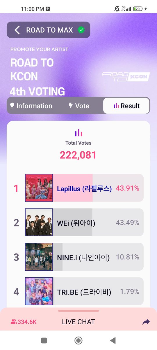 dianalimuco's tweet photo. Last 39 hours!

We can do this Lapis! 💪💪💪

#Lapillus #RoadtoKCON #KCON
@Lapillus_twt @offclLapillus https://t.co/aDD7mayGqE