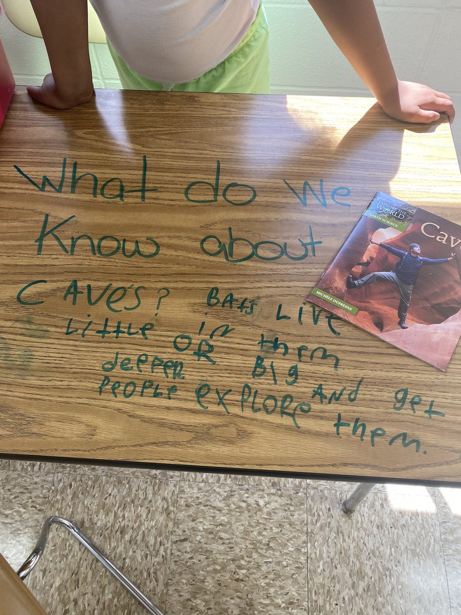 Kids just love to write on tables!  Highly motivating and it comes right off. <a href="/ipsd204/">Indian Prairie 204</a>