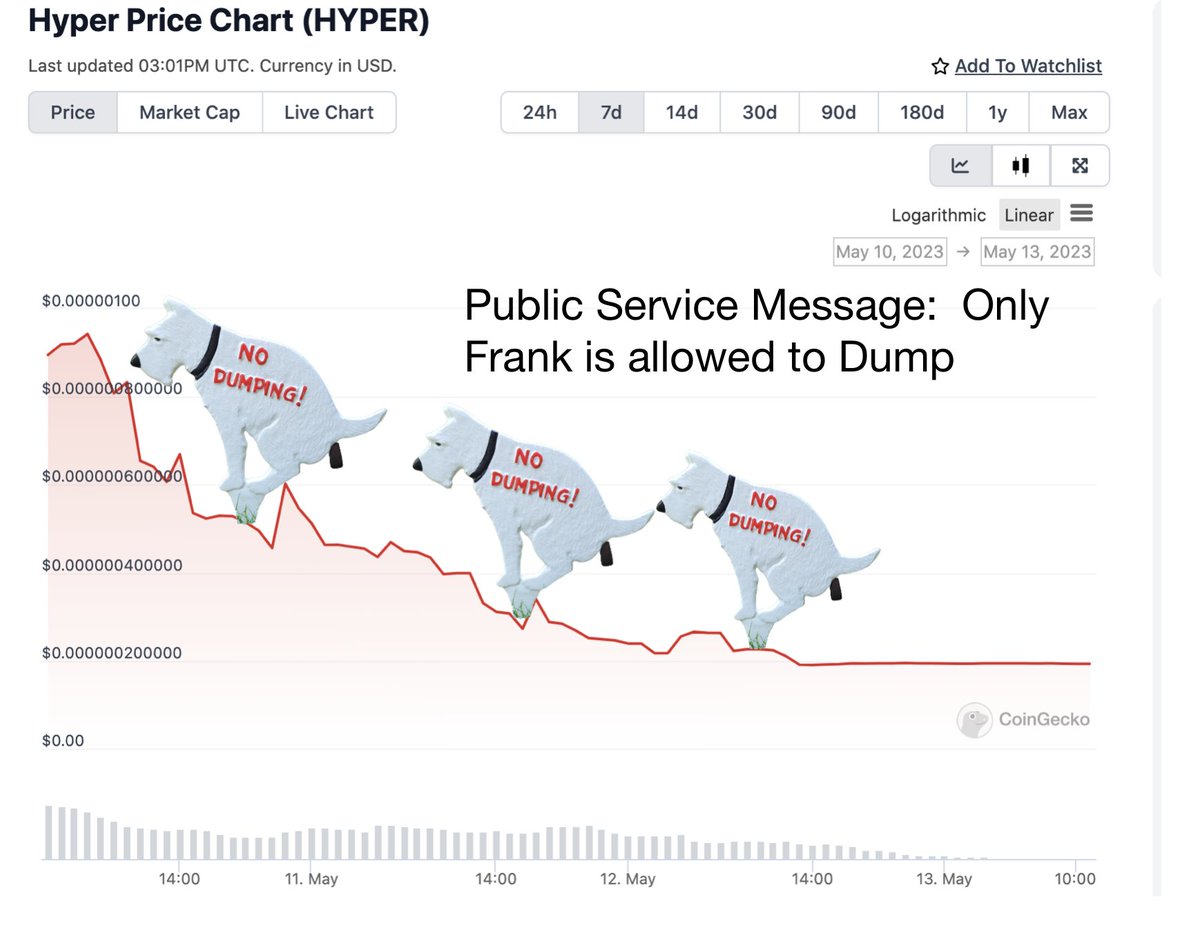 $HYPER (@hyperdogcoin) on Twitter photo 