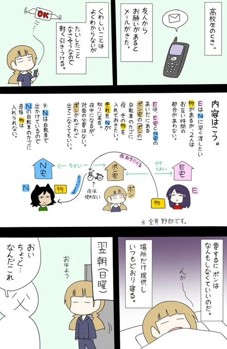 友人と話してたら思い出したので。昔すげえまいった話。