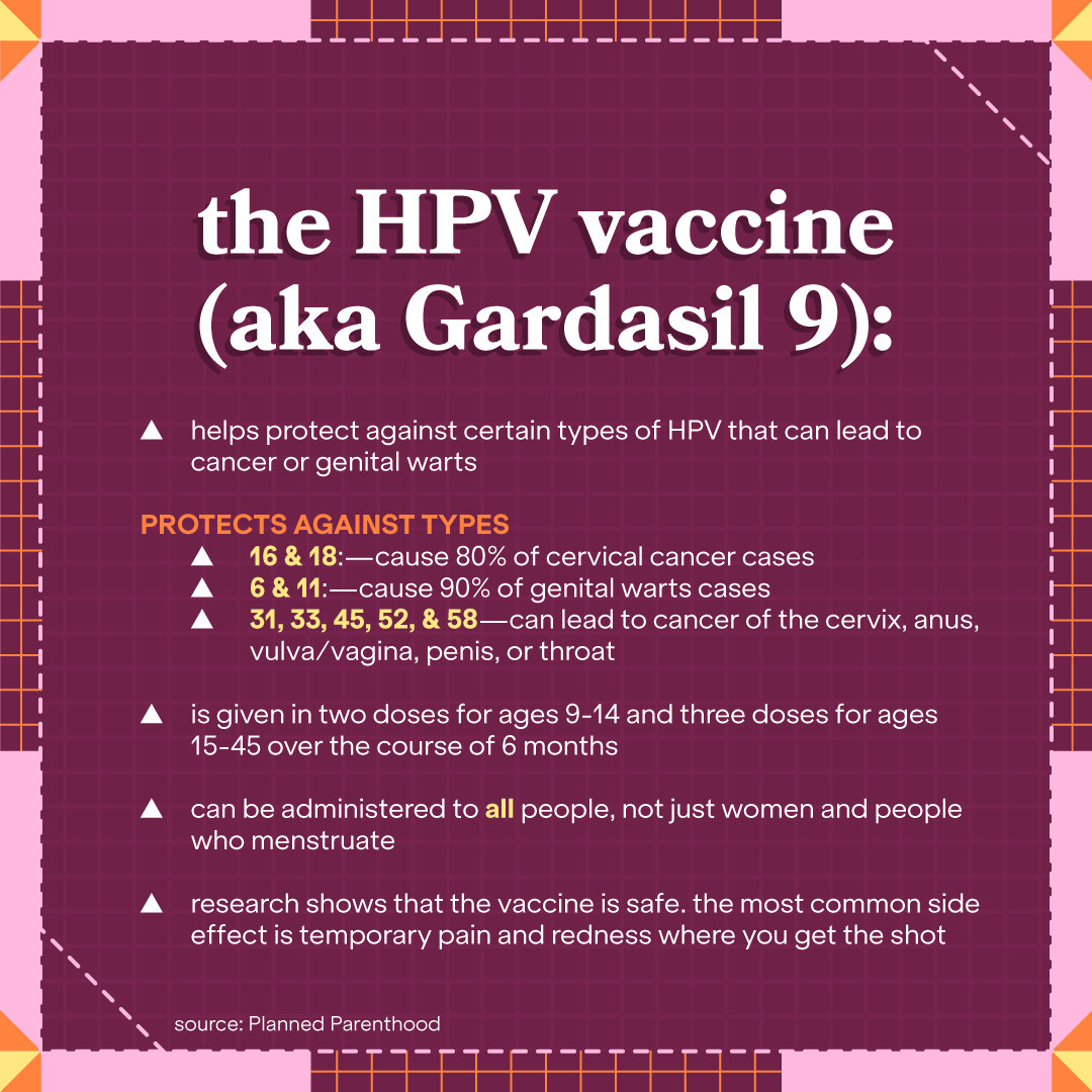 There are over 200 types of HPV, 20% of which can infect the genital area as well as the mouth and throat. One of the ways to protect yourself against high-risk types and genital warts is the HPV vaccine. Here are helpful things to know about it: