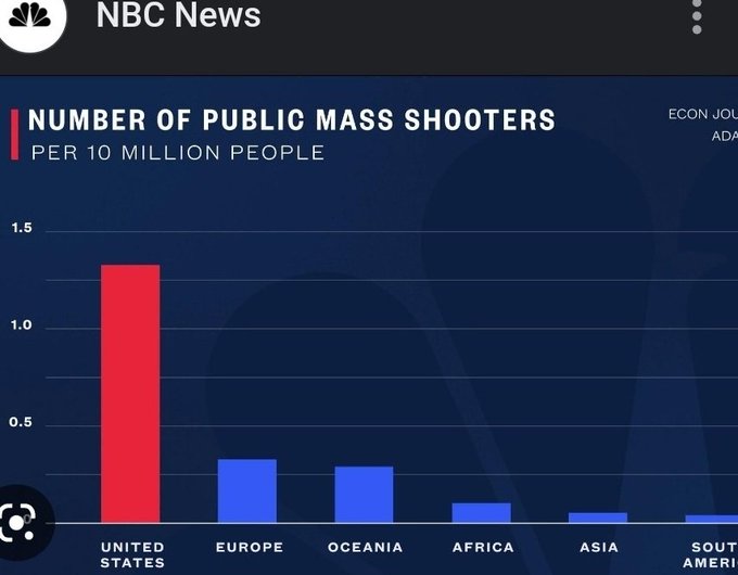 https://pbs.twimg.com/media/FwBKvZWX0AI63Xj?format=jpg&name=small