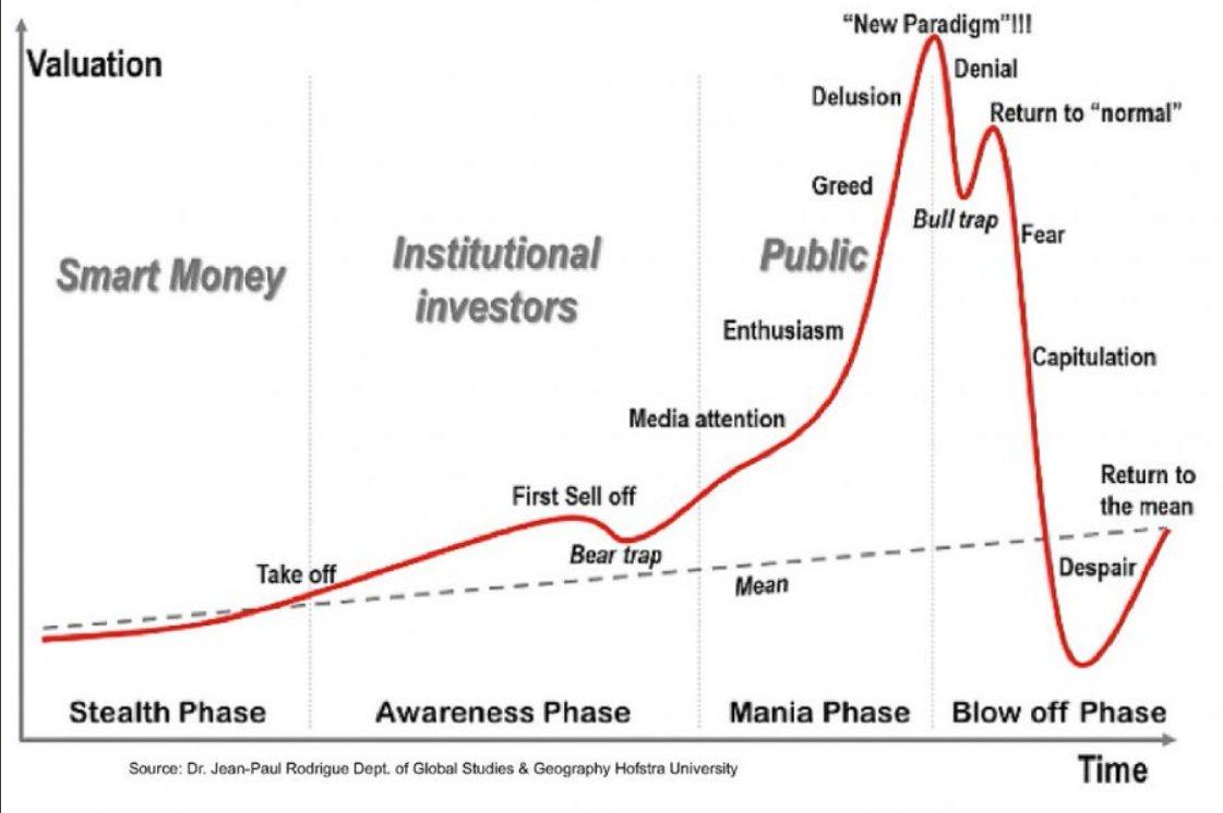 Investing.com tweet media