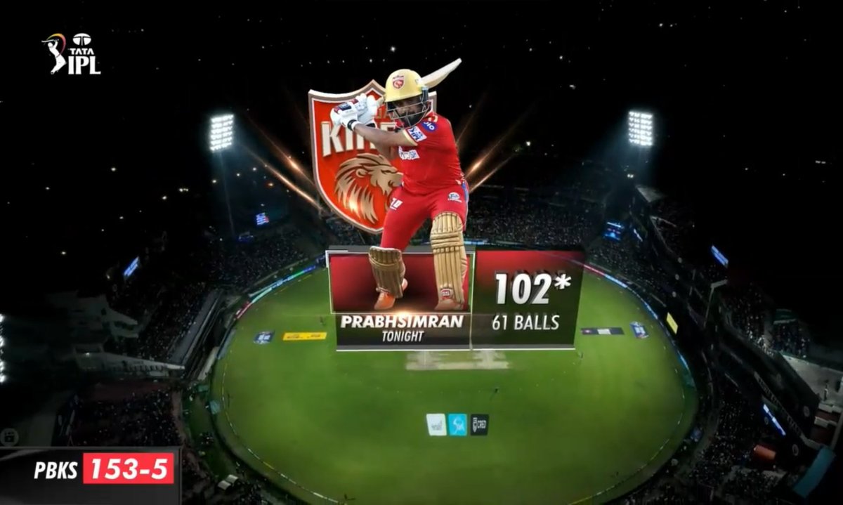 Prathamesh Avachare tweet media