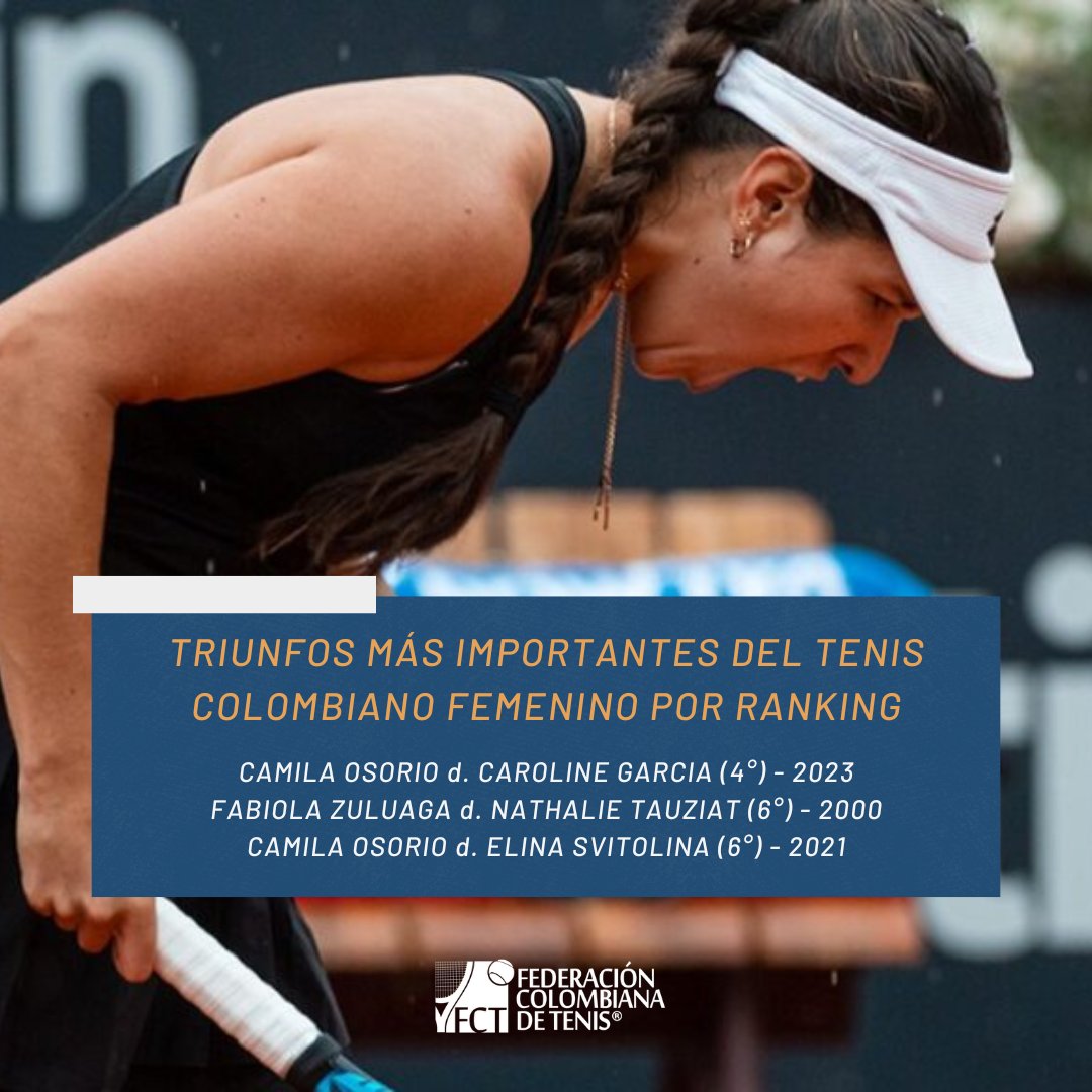 fedecoltenis's tweet photo. 📖 Una victoria directo a los libros de historia 

@CamiOsorioTenis | #IBI23 https://t.co/p1waXHD6Vk