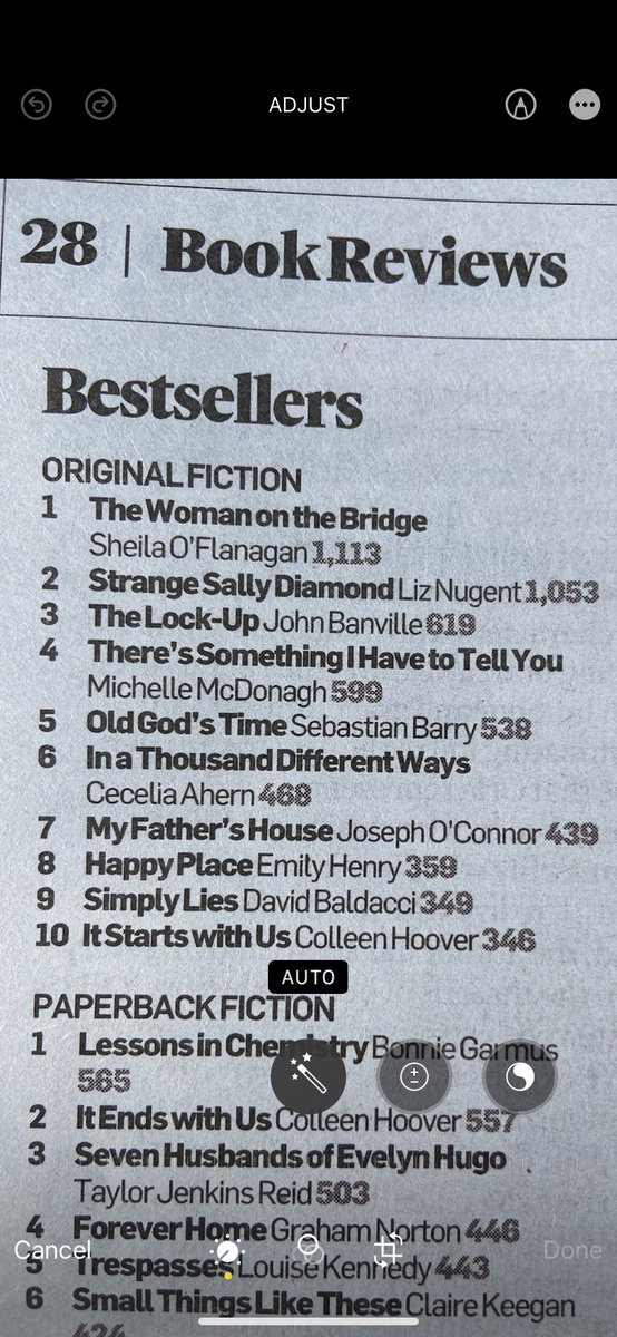 Thanks so much to every single person who bought, wrote/blogged about or reviewed my debut novel #theressomethingihavetotellyou and kept it in the Irish Bestsellers Top Ten list for three weeks running. I’m so grateful 🥰
#ruralnoir #irishwriting #bestsellerlist