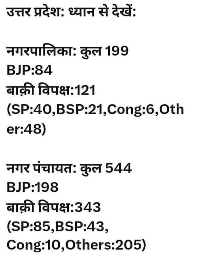 KantaPandeya's tweet photo. कृपया, ध्यान दें https://t.co/GUBclI0WKk