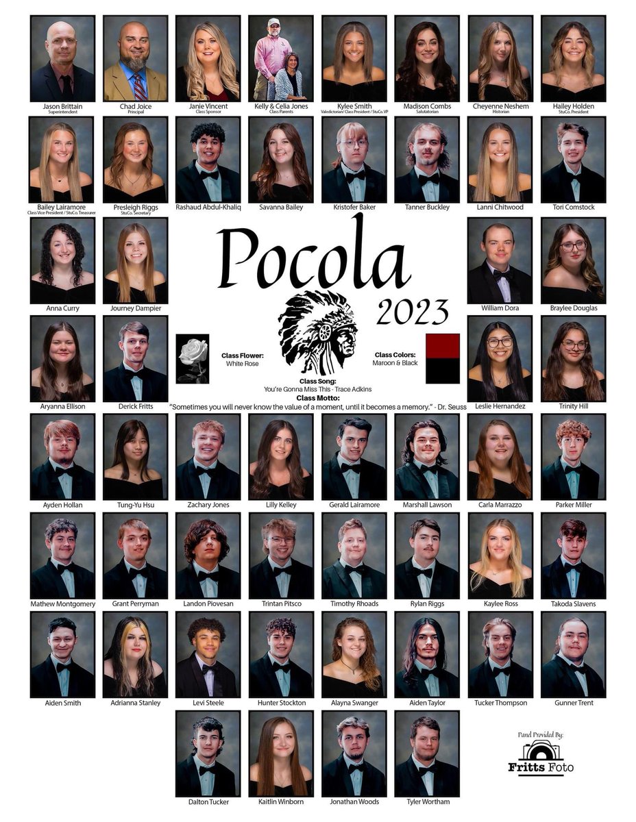 Pocola Lady Indians tweet media