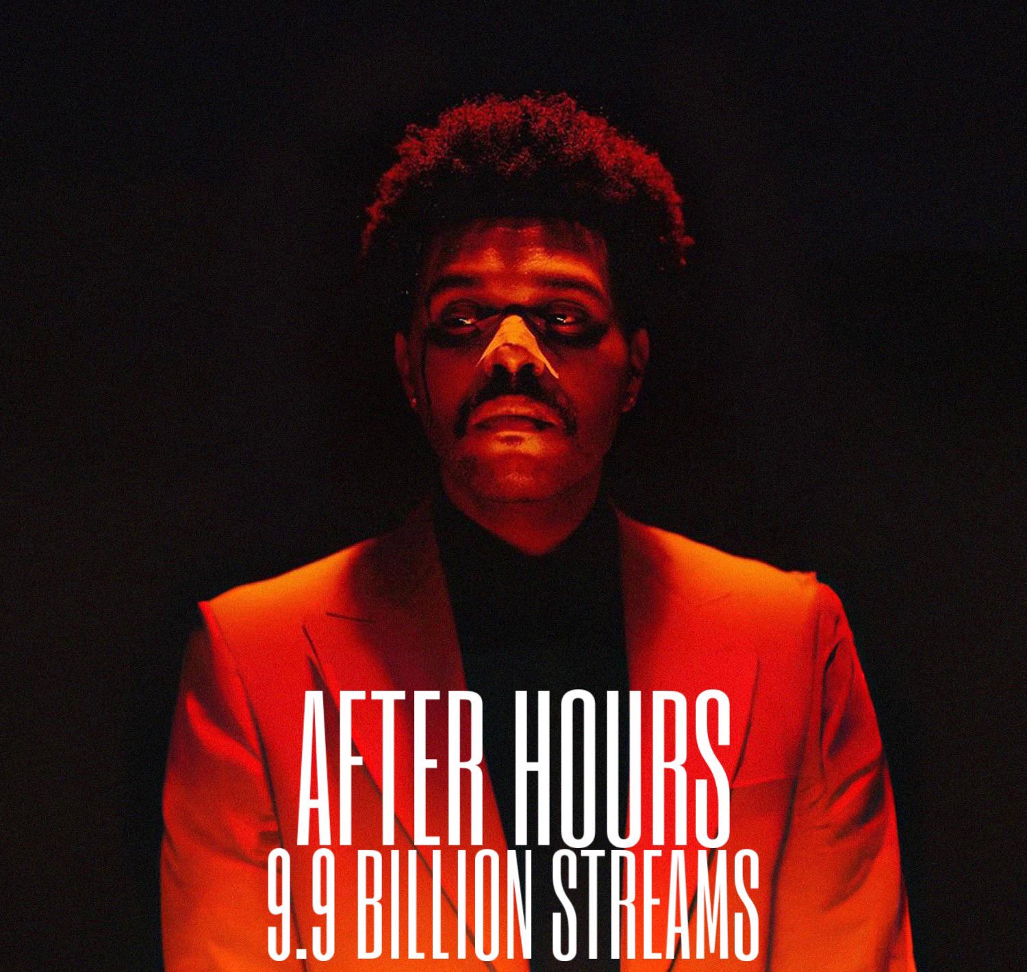 The Weeknd News on X: .@theweeknd's 'After Hours' (S) has now