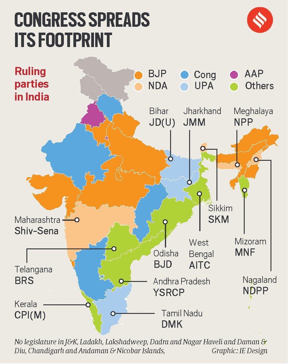 IEBengaluru's tweet photo. As #congress wins in #Karnataka, here's a look at the political map of #India.
Read how @INCIndia is expanding its footprint 👉https://t.co/mw7O0mQxyV
#karnatakaelections2023 #karnatakaelections #karnatakapoll #indianpolitics #politicalmap #ElectionsWithExpress https://t.co/19teIFL6Iu