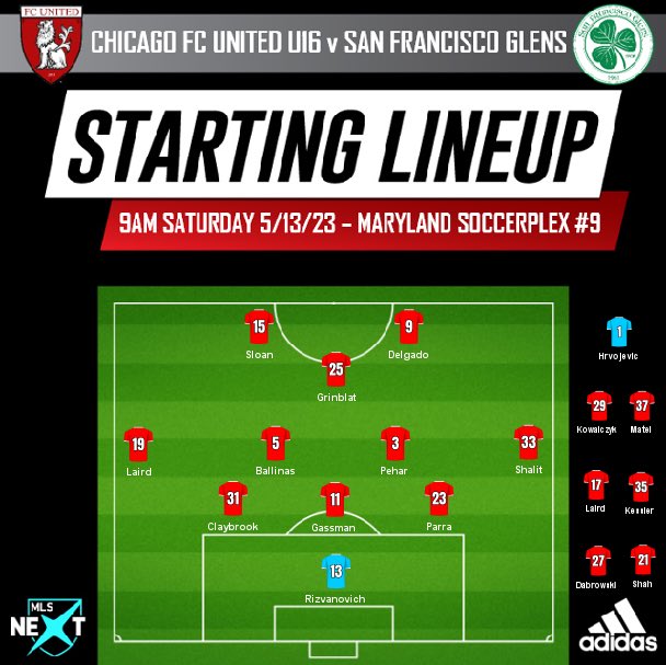 ChicagoFCUnited's tweet photo. The #FCUMLSNext 07s win and post a clean sheet today (5-0) and have now earned 5 pts through 2 matches. They have earned a recovery day tomorrow. They will now play Inter Miami Monday at 10:45 am in Maryland in a must-win match to advance to the playoffs in Dallas in June. https://t.co/94txVND1yM