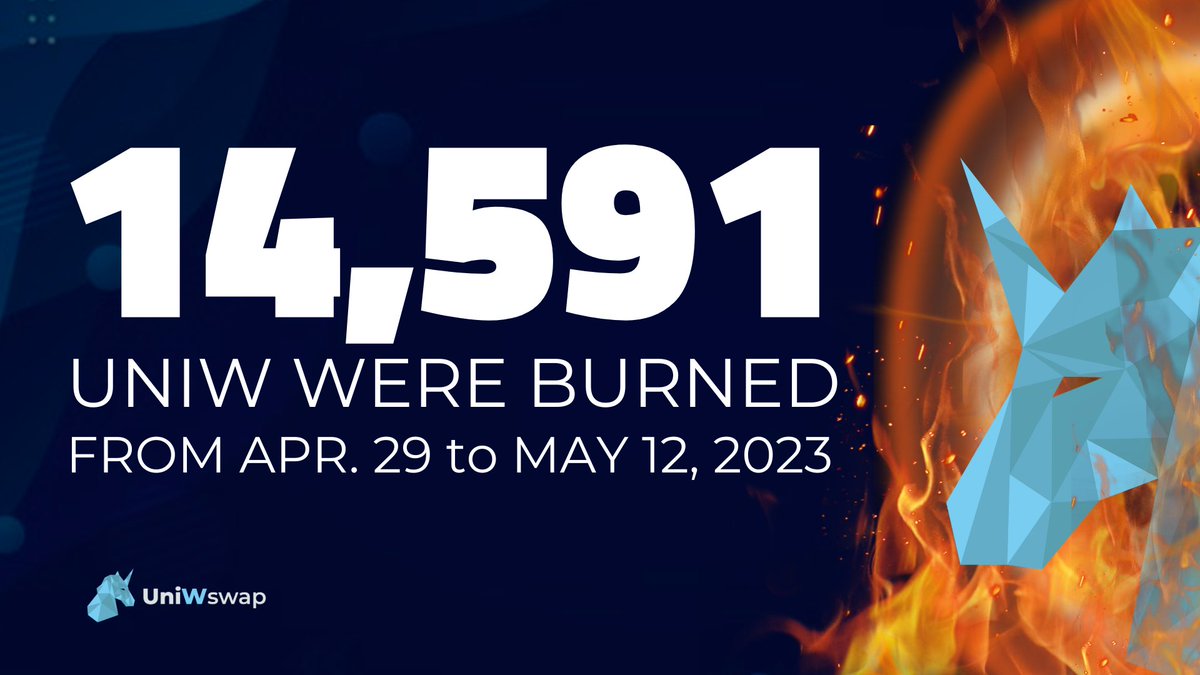 teamuniwswap's tweet photo. Thank you for strongly holding in the @EthereumPoW chain, stay tuned for more news and updates!π₯
Check the burning address at @OKLink:
https://t.co/6QlvyF4QTG
#UNIWSWAP #EthereumPOW #UNIW #Burn #Crypto https://t.co/8J6f6E7xXq