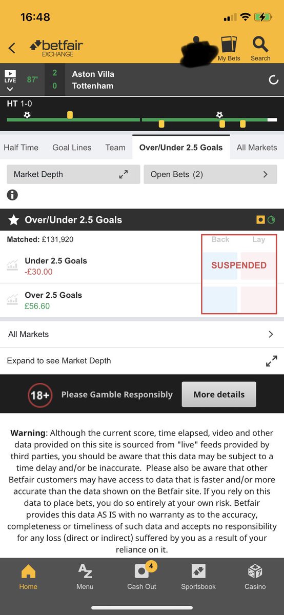 CorrectScoreBet's tweet image. Late pen for Spurs