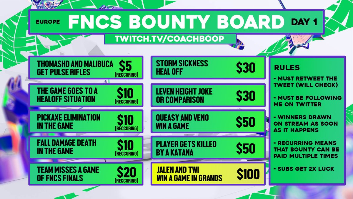 BoopNL_'s tweet image. FNCS GRAND FINALS VIEWING PARTY

OVER $500 OF GIVEAWAYS TO CHAT TODAY, BE THERE.

TWITCH.TV/COACHBOOP