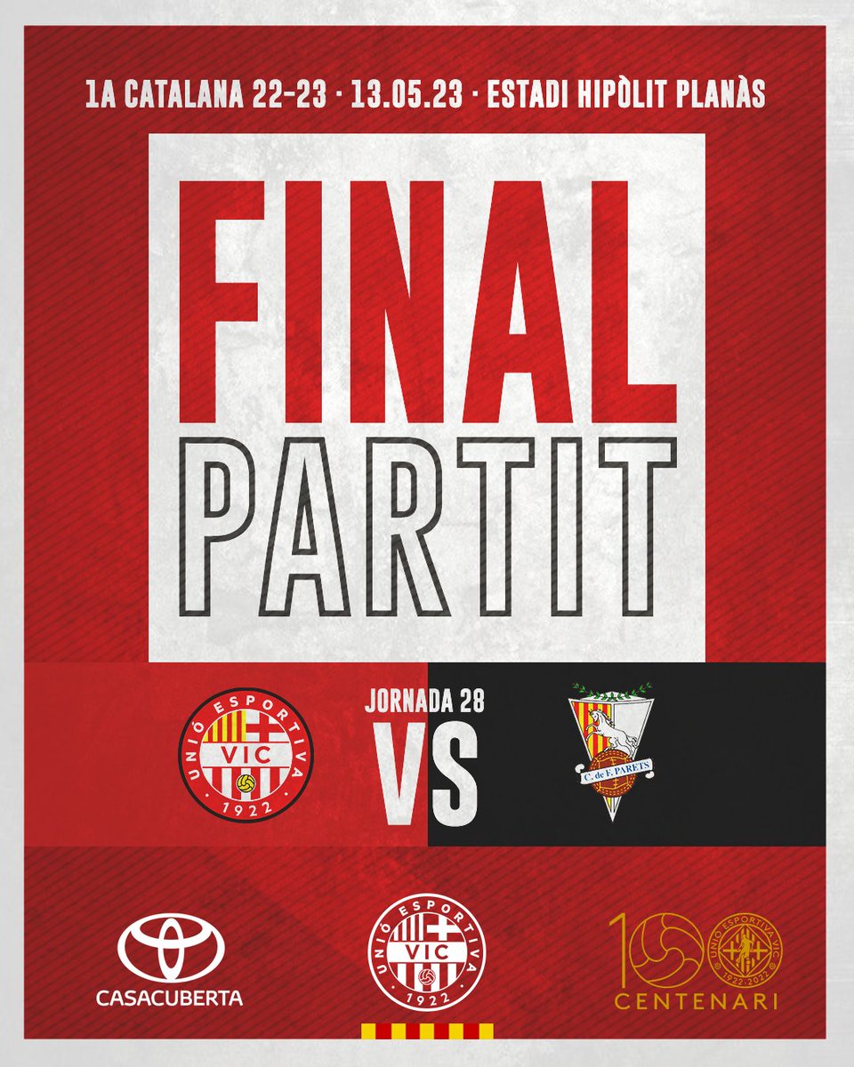 ⏱️ FINAL | 0-1 | Ensopegada a casa en un mal partit en què no hem estat encertats. El <a href="/CF_Parets/">Club de Futbol Parets</a> ha marcat en l'única arribada visitant. Queden dues finals!!! Amunt, nois!!! 

#SomUEVic 🔴⚪
#1cat1 | #futbolcat