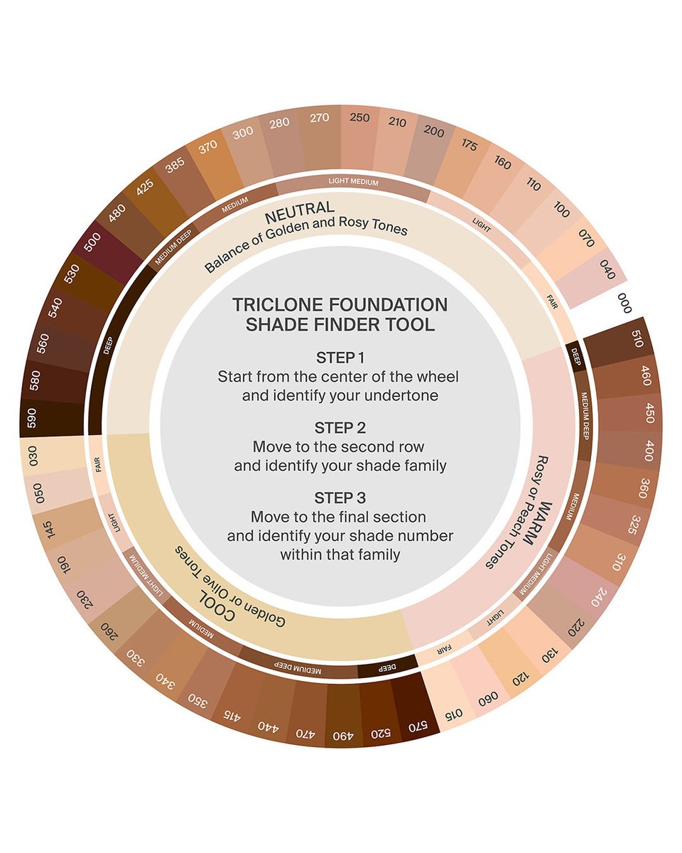 Haus Labs by Lady Gaga on Twitter "Turn your dream into reality ☁️